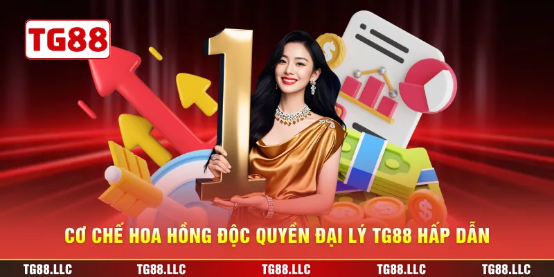 Cơ chế hoa hồng độc quyền đại lý TG88 hấp dẫn