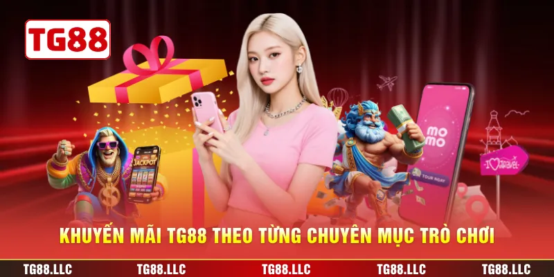 Khuyến mãi TG88 theo từng chuyên mục trò chơi